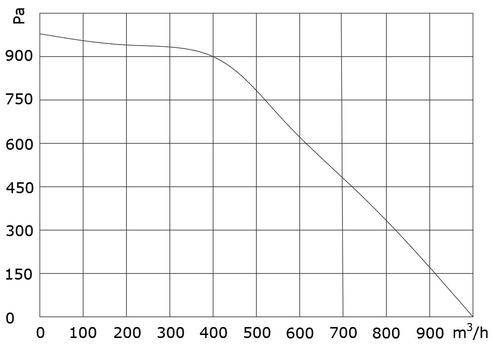 S3D-48200-S9-00 PQ