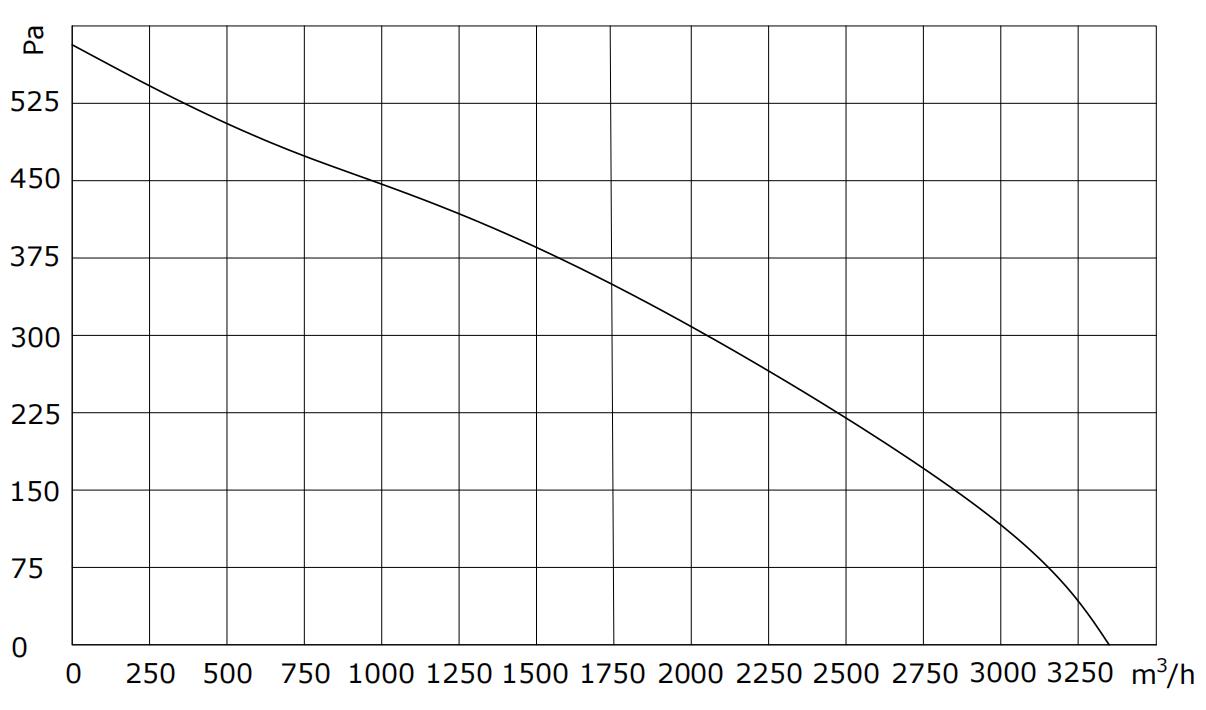 DB3D-48355-M2-00 PQ